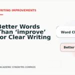 Better Words Than ‘improve’ for Clear Writing