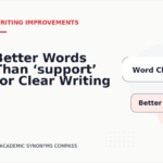 Better Words Than ‘support’ for Clear Writing