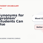 Synonyms for ‘problem’ Students Can Use