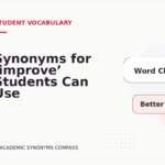 Synonyms for ‘improve’ Students Can Use